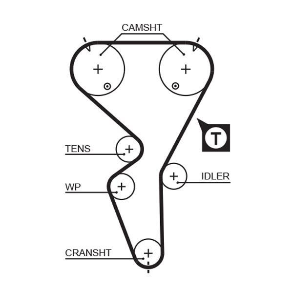 Kit de distribuição GATES ref. K015458XS