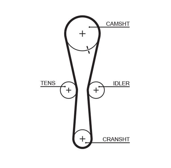 Kit de distribution (Kit courroie de distribution) GATES ref. K015465XS