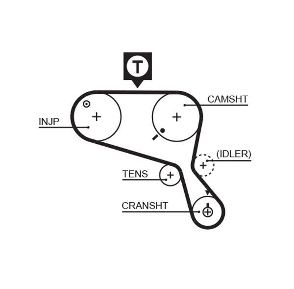 Kit de distribuição GATES ref. K025466XS