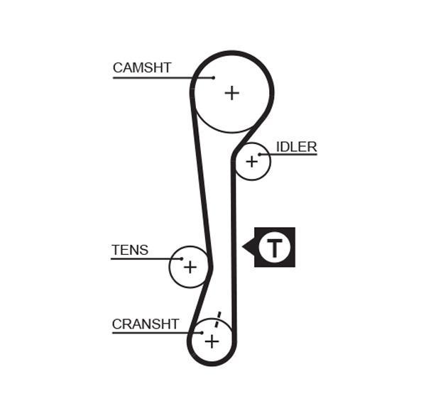 Kit de distribuição GATES ref. K015479XS