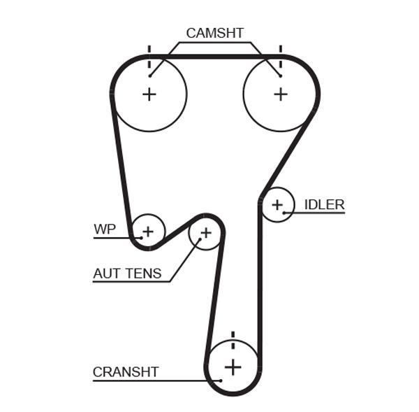 Kit de distribuição GATES ref. K025509XS