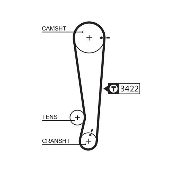 Kit de distribuição GATES ref. K025511XS