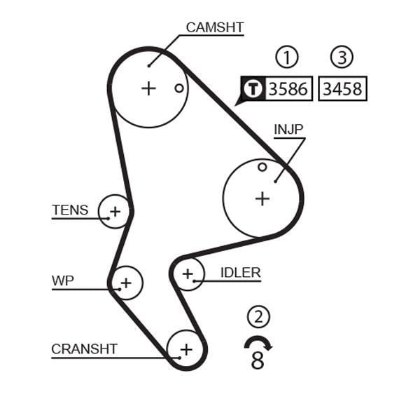 Kit de distribuição GATES ref. K015524XS