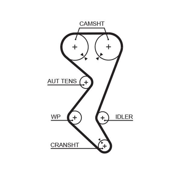 Pompe à eau + kit de courroie de distribution (Kit courroie de distribution) GATES ref. KP15528XS