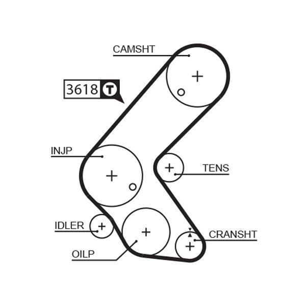Kit de distribuição GATES ref. K015563XS