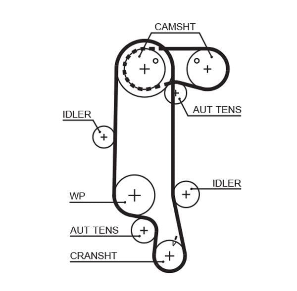 Kit de distribuição GATES ref. K015565XS