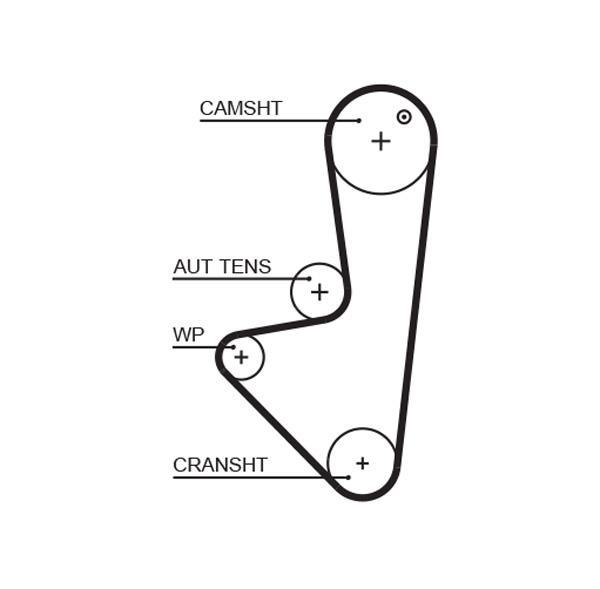 Kit de distribuição GATES ref. K015575XS