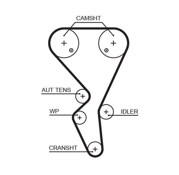 Kit de distribuição GATES ref. K025581XS