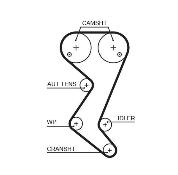 Kit de distribuição GATES ref. K025608XS