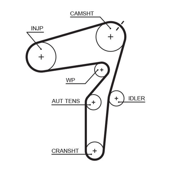 Kit de distribuição GATES ref. K025623XS