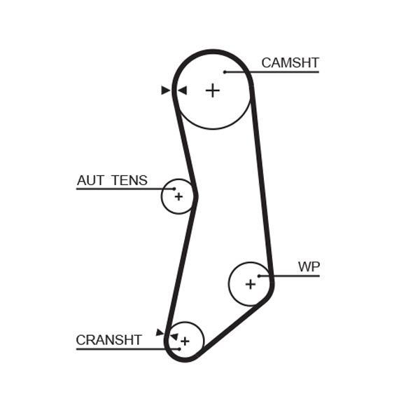 Kit de distribuição GATES ref. K015626XS
