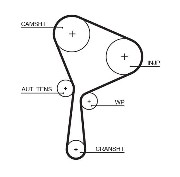 Kit de distribution GATES ref. K015654XS