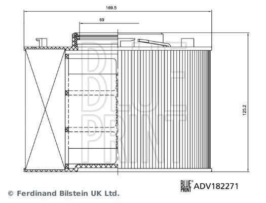 Filtre à air Blue Print ADV182271