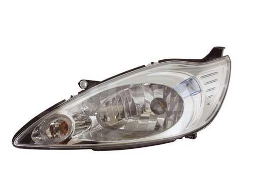 Butée hydraulique Ka