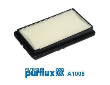 Filtre à air PURFLUX ref. A1006