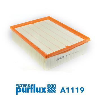 Filtre à air PURFLUX ref. A1119