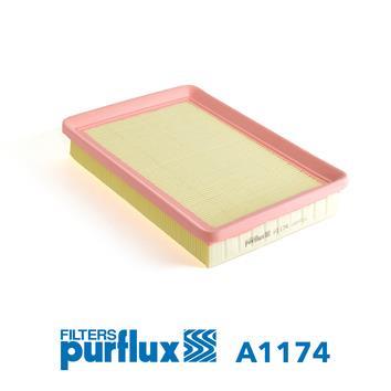 Filtre à air PURFLUX ref. A1174