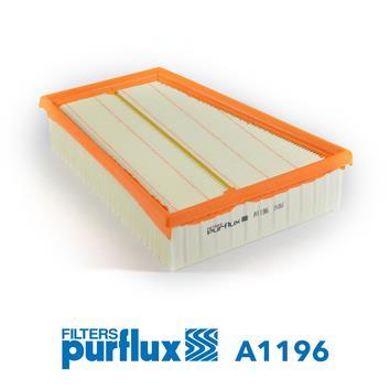 Filtre à air PURFLUX ref. A1196