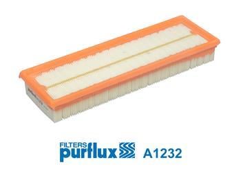 Filtre à air PURFLUX ref. A1232