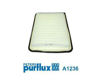 Filtro de ar PURFLUX A1236