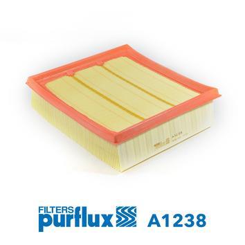 Filtre à air PURFLUX ref. A1238