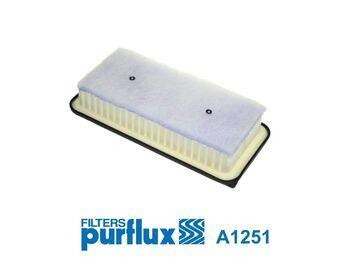 Filtro de ar PURFLUX A1251