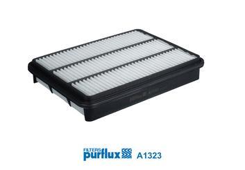 Filtre à air PURFLUX A1323