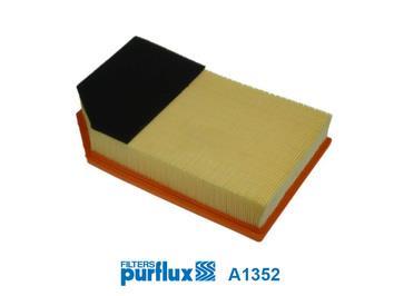Filtre à air PURFLUX A1352
