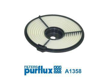Filtre à air PURFLUX A1358