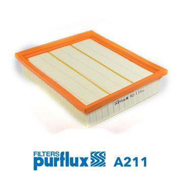 Filtre à air PURFLUX ref. A211