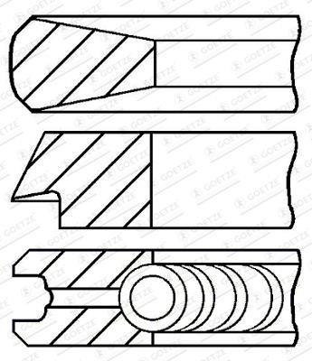 Jeu de segments de pistons GOETZE ref. 08-108000-10