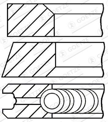 Jeu de segments de pistons GOETZE ref. 08-109500-00
