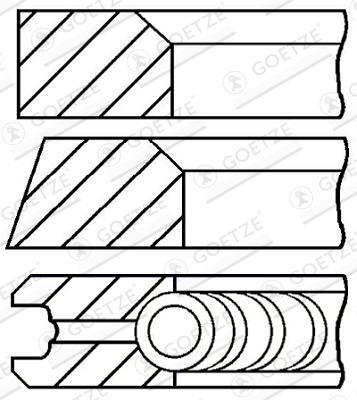 Jeu de segments de pistons GOETZE ref. 08-117900-00