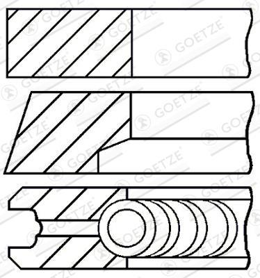Jeu de segments de pistons GOETZE ref. 08-118006-00