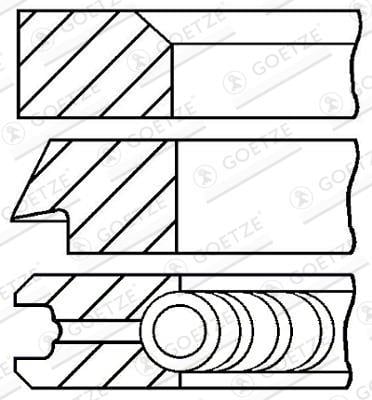Jeu de segments de pistons GOETZE 08-142400-00