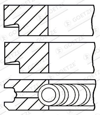 Jeu de segments de pistons GOETZE ref. 08-145206-00