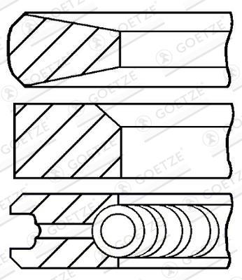 Jeu de segments de pistons GOETZE 08-152900-00
