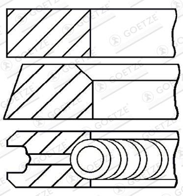 Jeu de segments de pistons GOETZE ref. 08-214400-10