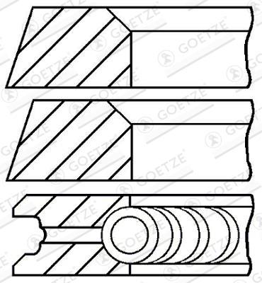 Jeu de segments de pistons GOETZE 08-320600-10
