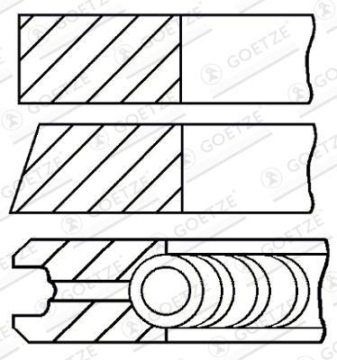 Jeu de segments de pistons GOETZE ref. 08-321507-00
