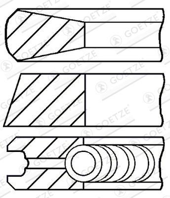 Jeu de segments de pistons GOETZE ref. 08-325500-00
