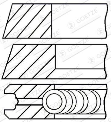 Jeu de segments de pistons GOETZE 08-412000-00