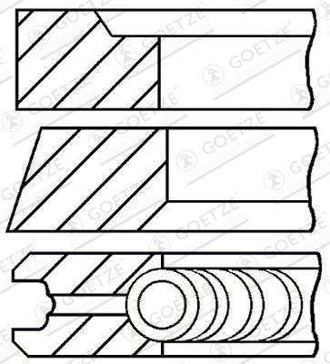 Jeu de segments de pistons GOETZE 08-421000-00
