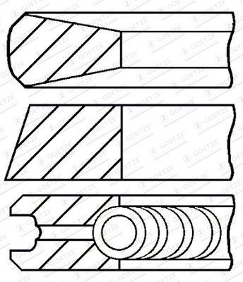 Jeu de segments de pistons GOETZE ref. 08-421606-00