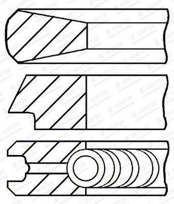 Jeu de segments de pistons GOETZE ref. 08-424008-00