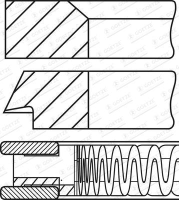 Jeu de segments de pistons GOETZE ref. 08-424700-00