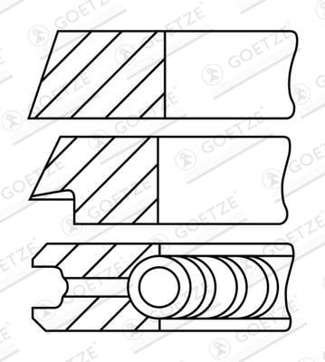 Jeu de segments de pistons GOETZE 08-425100-10
