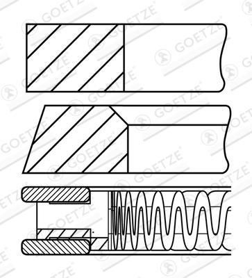 Jeu de segments de pistons GOETZE ref. 08-431400-00