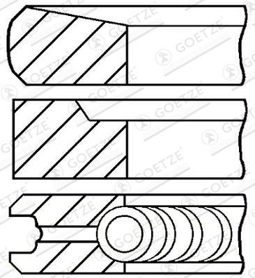 Jeu de segments de pistons GOETZE ref. 08-431700-00