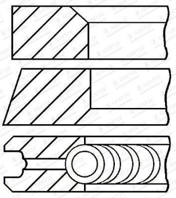 Jeu de segments de pistons GOETZE 08-432407-00